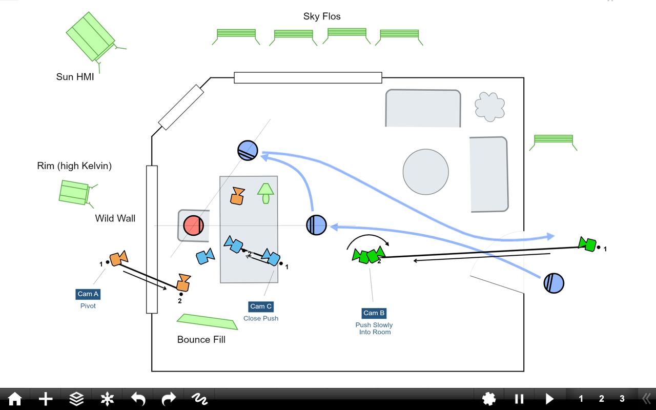 Video Block Diagram, using Shot Designer