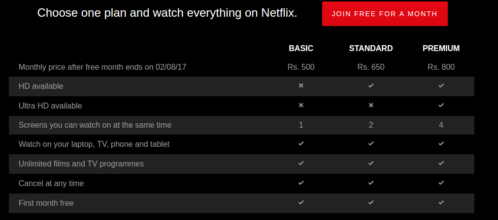 Netflix offer tiered memberships to their SVOD platform