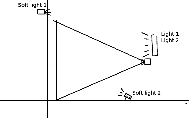 Lighting for video recording