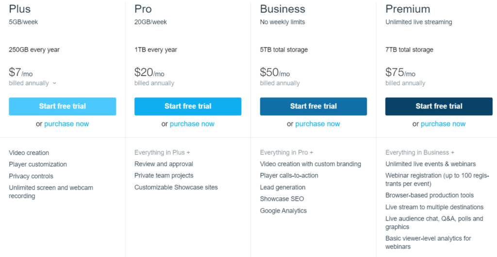 vimeo-pricing