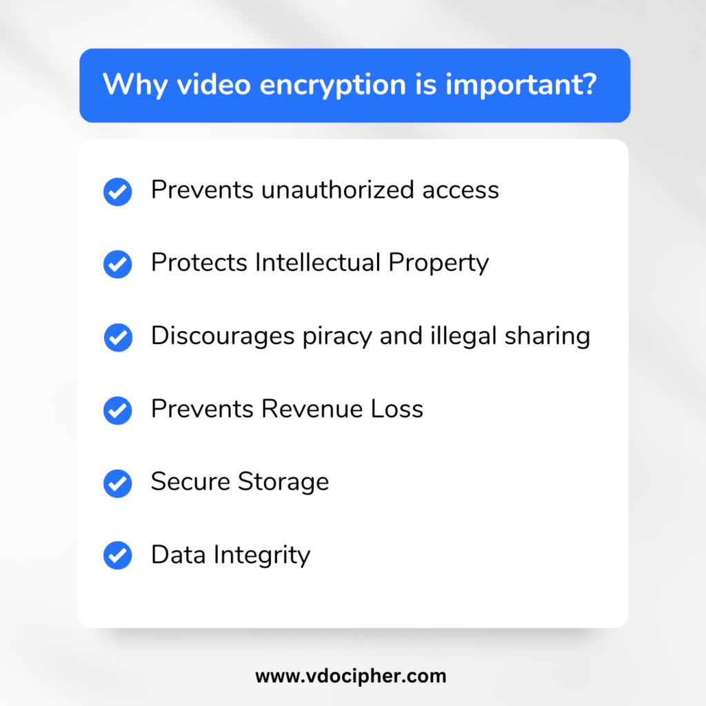 Importance of video encryption infographic, Tecnologías de encriptación de video